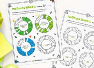 wellness wheels